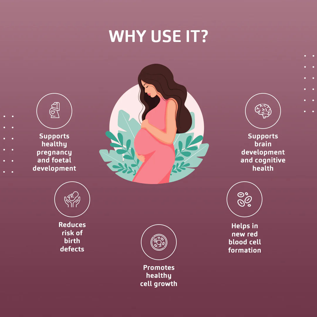 Folic Acid Oral Strips