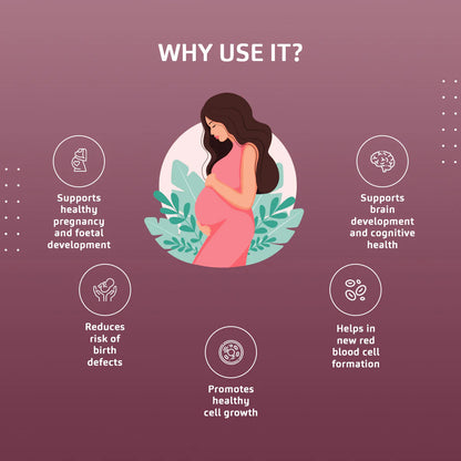 Folic Acid Oral Strips