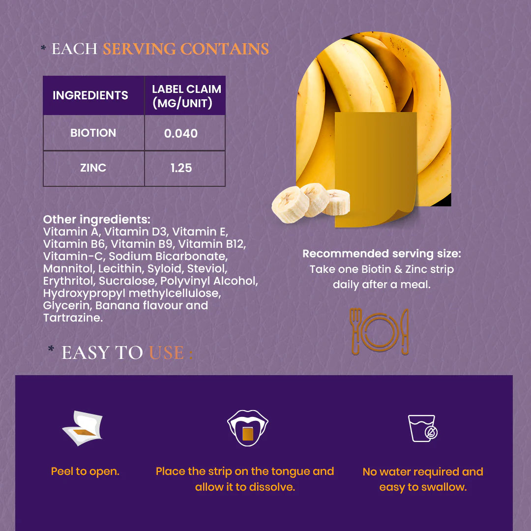 Biotin + Zinc Oral Strips