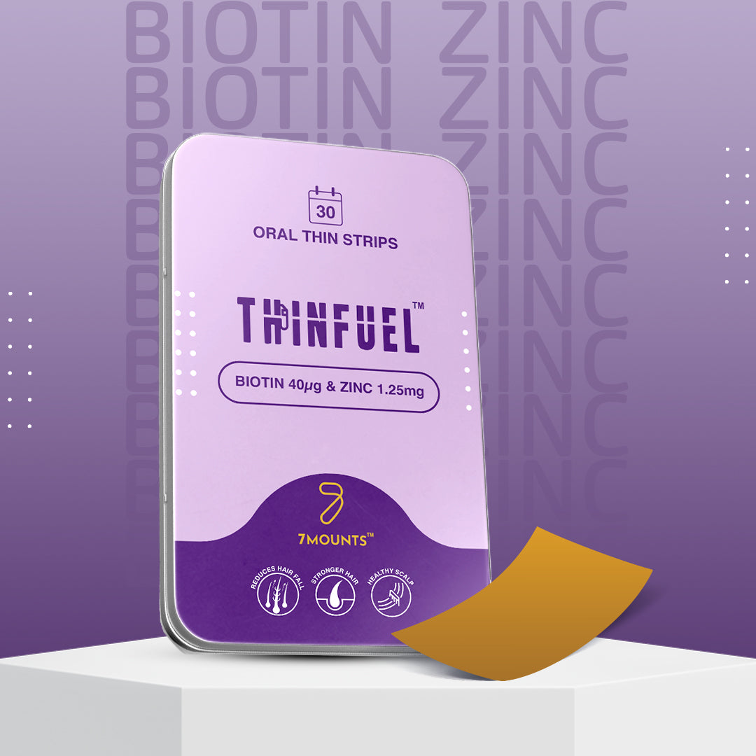 Biotin + Zinc Oral Strips