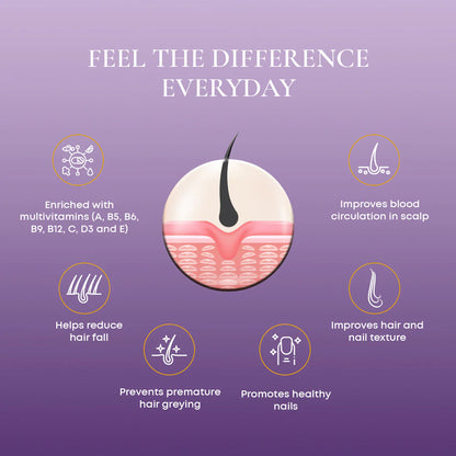 Biotin + Zinc Oral Strips