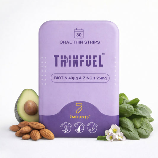 Biotin + Zinc Oral Strips