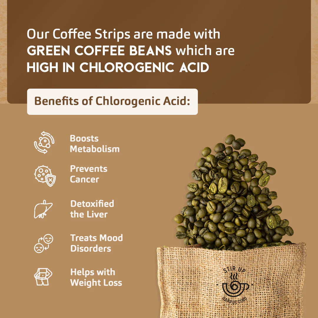 Green Coffee Strips – Cappuccino Flavor