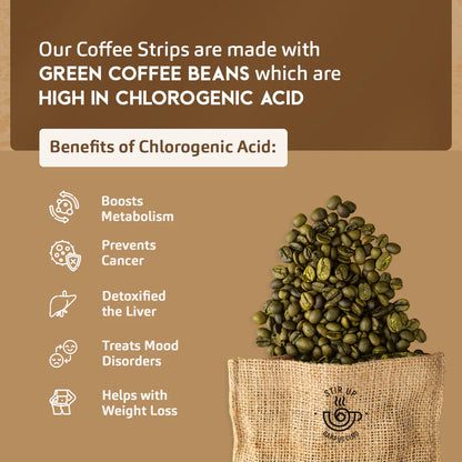 Green Coffee Strips – Cappuccino Flavor