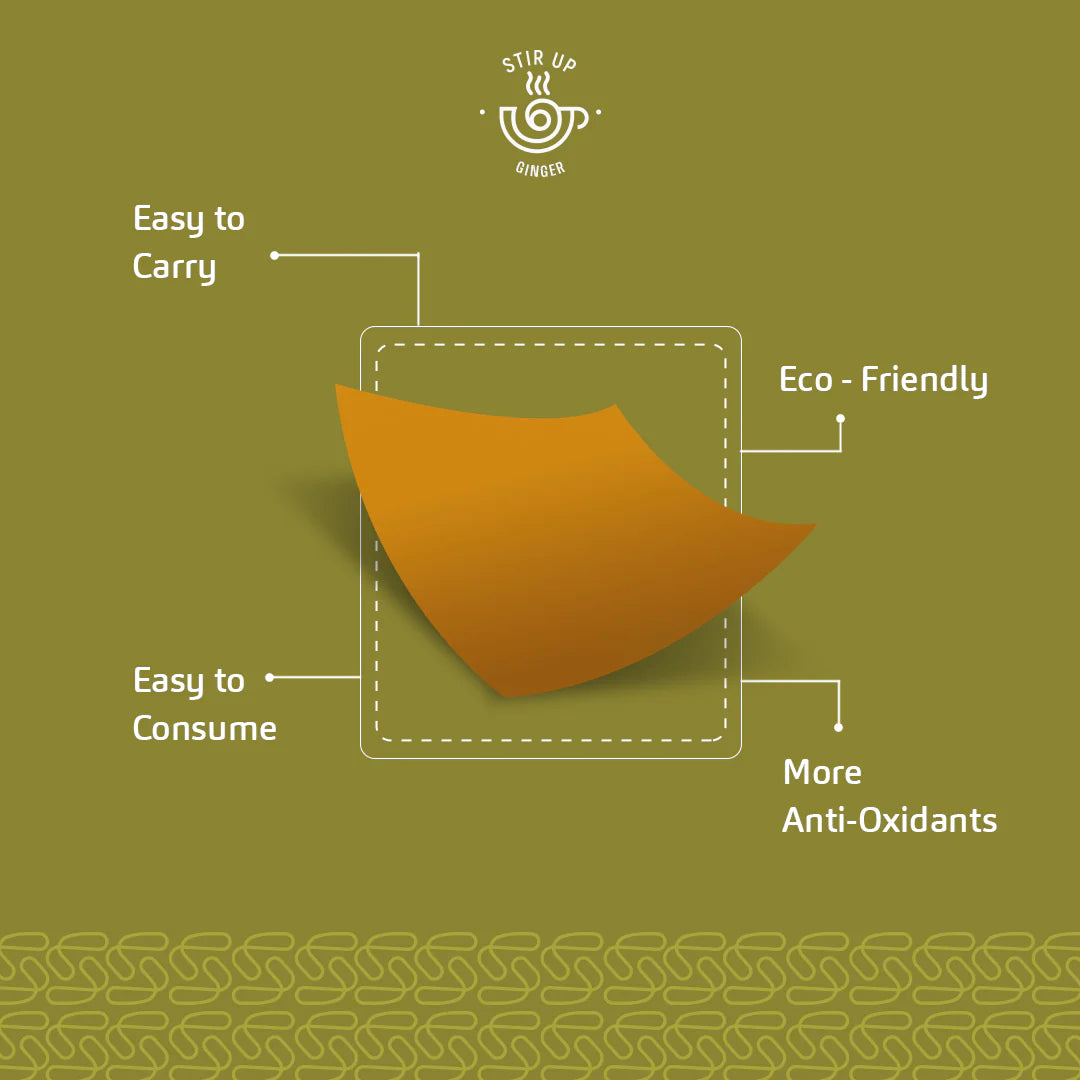 Black Tea Strips – Ginger Flavor