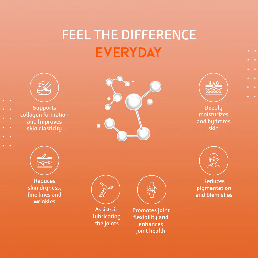 Hyaluronic Acid and Vitamin C Oral Strips