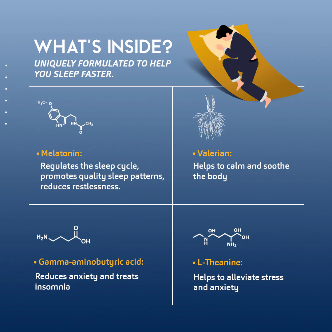 Melatonin Oral Strips