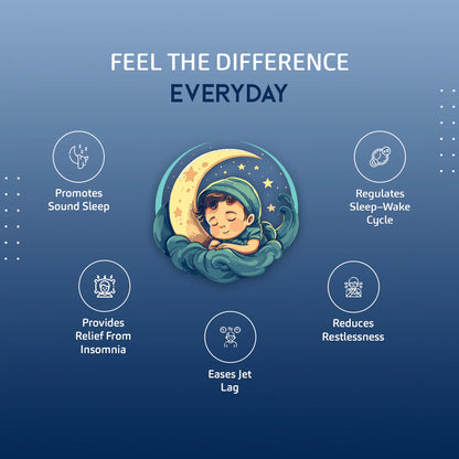 Melatonin Oral Strips