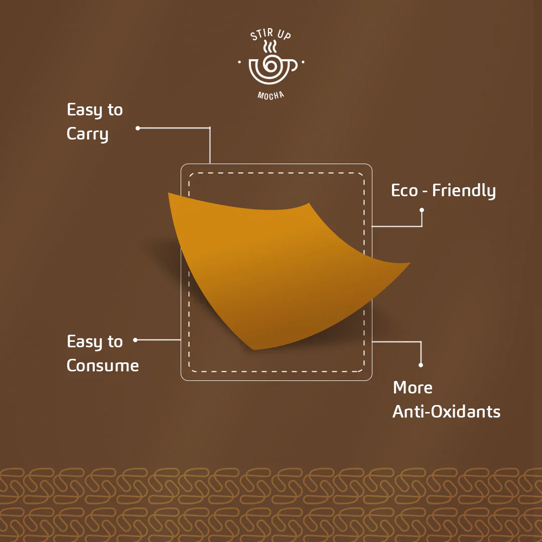 Green Coffee Strips – Mocha Flavor