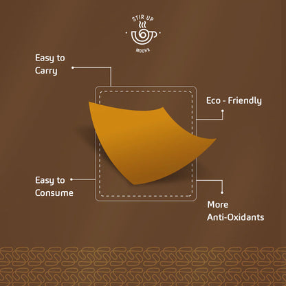 Green Coffee Strips – Mocha Flavor