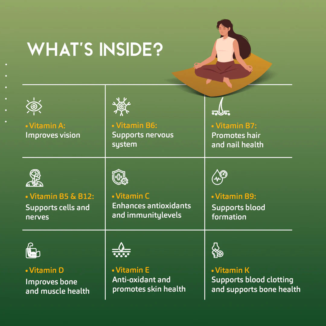 Multivitamin Oral Strips