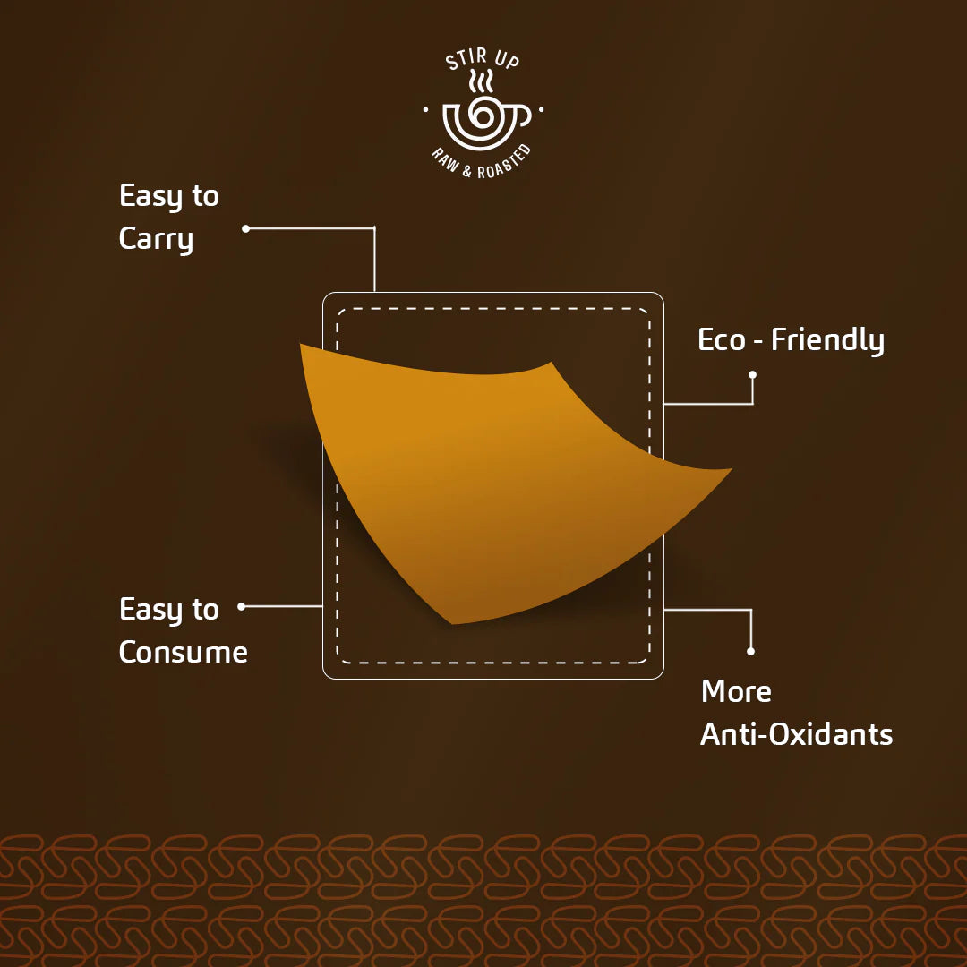 Green Coffee Strips – Raw & Roasted Flavor