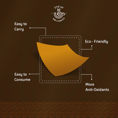 Green Coffee Strips – Raw & Roasted Flavor