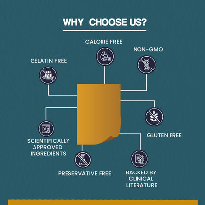 Simethicone Bacillus Oral Strips