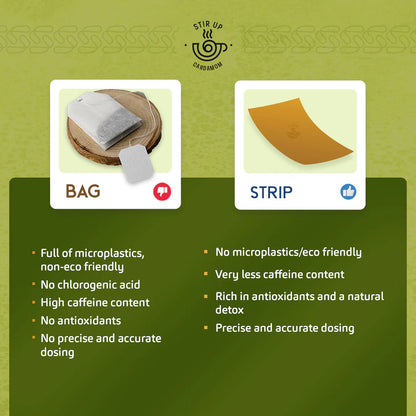 Black Tea Strips – Cardamom Flavor