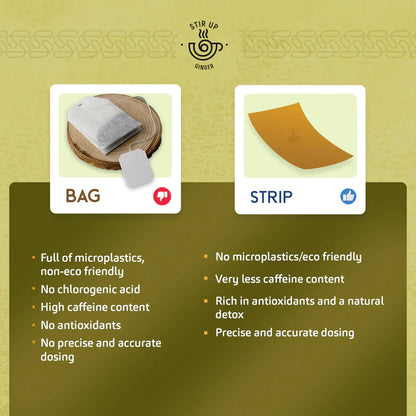 Black Tea Strips – Ginger Flavor